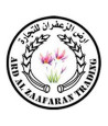 Ard al Zaafaran Treding